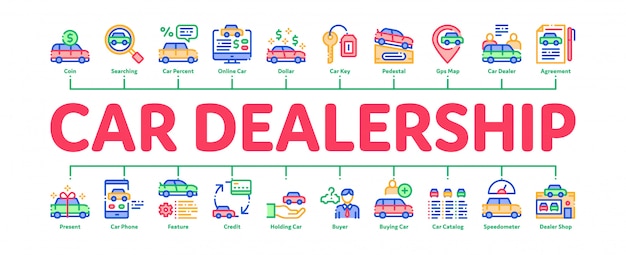 Concesionario de coches Tienda Banner infográfico mínimo