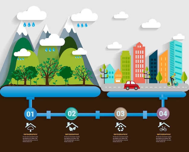 Vector conexión de agua salvaje a la infografía de la ciudad.