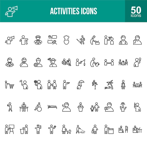 Configuración de los iconos de las actividades