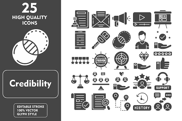 Configuración de los iconos de credibilidad