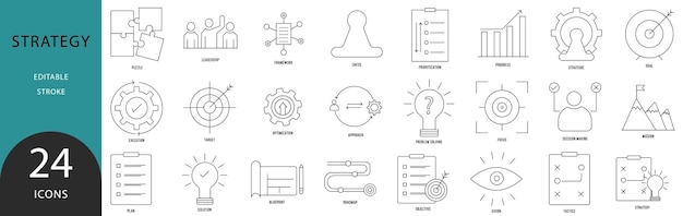 Configuración de los iconos de la estrategia