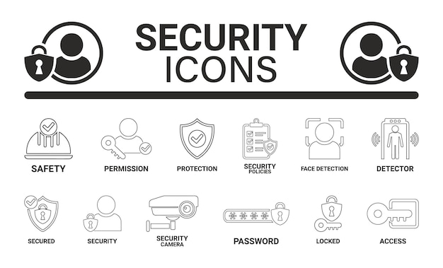 Configuración de los iconos de seguridad