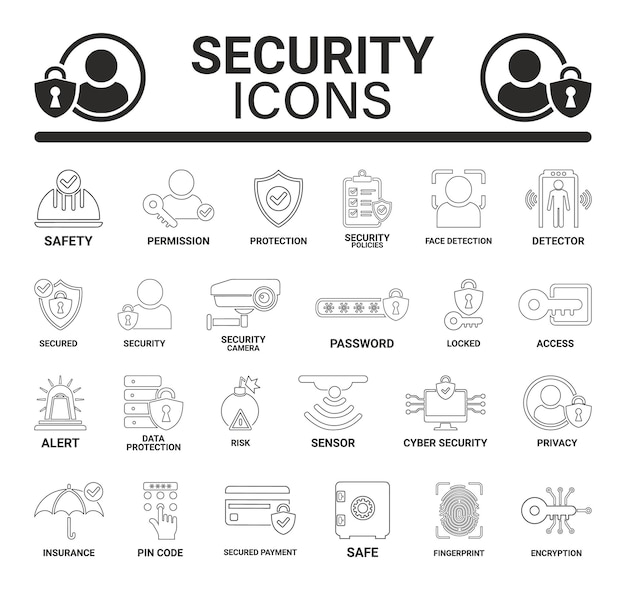 Configuración de los iconos de seguridad