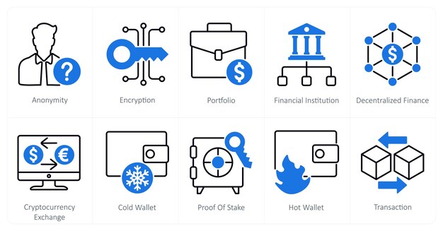 Un conjunto de 10 iconos de Blockchain como cartera de encriptación de anonimato