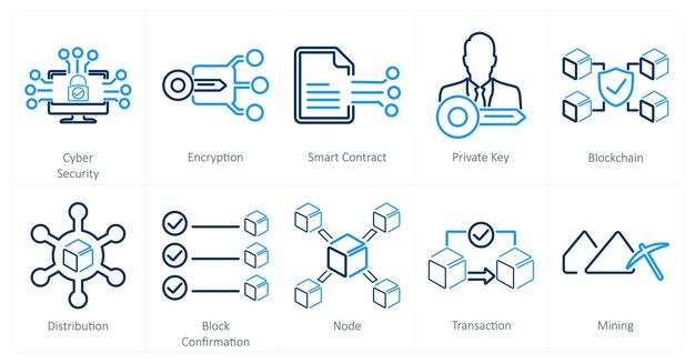 Un conjunto de 10 iconos de blockchain como contrato inteligente de encriptación de seguridad cibernética