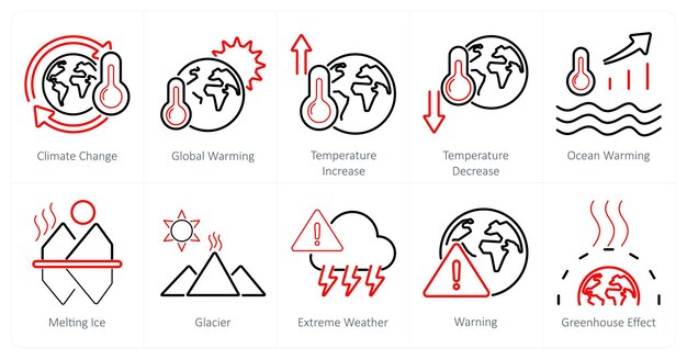 Un conjunto de 10 iconos de cambio climático a medida que el cambio climático el calentamiento global el aumento de la temperatura