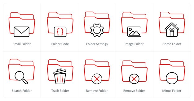 Un conjunto de 10 iconos de carpeta como configuración de carpeta de código de carpeta del carpeta de correo electrónico