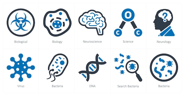 Un conjunto de 10 iconos de Ciencia y Experimento como biología biológica neurociencia