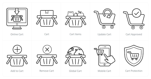 Un conjunto de 10 iconos de comercio electrónico como artículos de carrito de carrito en línea