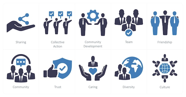 Un conjunto de 10 iconos comunitarios para compartir la acción colectiva para el desarrollo comunitario