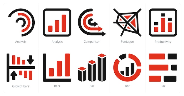 Un conjunto de 10 íconos de diagramas e informes como comparación de análisis del pentágono