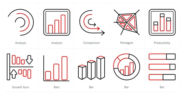 Un conjunto de 10 íconos de diagramas e informes como comparación de análisis del pentágono