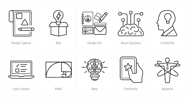 Un conjunto de 10 iconos de diseño y creatividad como kit de diseño de caja de diseño de diseño