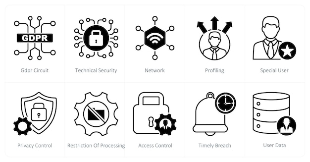 Un conjunto de 10 iconos de GDPR como red de seguridad técnica de circuitos de GDPR