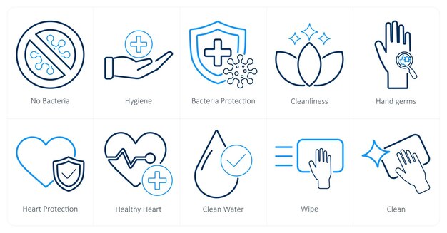 Un conjunto de 10 íconos de higiene como ninguna bacteria higiene protección contra las bacterias