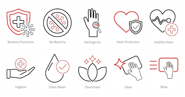 Un conjunto de 10 iconos de higiene como protección contra bacterias sin bacterias gérmenes de las manos
