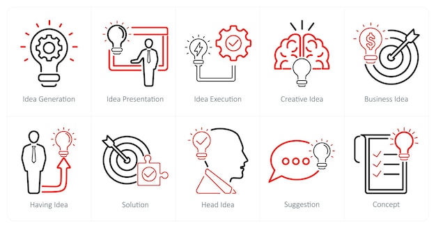 Un conjunto de 10 íconos de idea como generación de idea presentación de idea ejecución