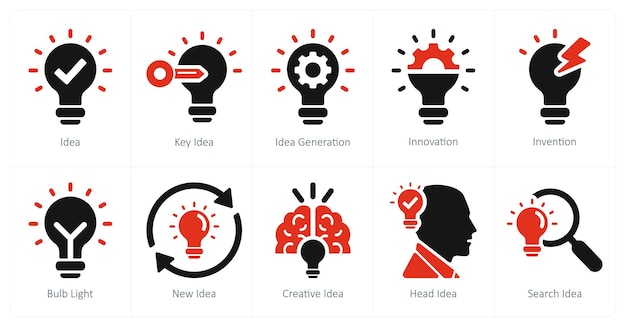 Un conjunto de 10 íconos de idea como idea clave idea generación de idea