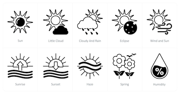 Un conjunto de 10 iconos meteorológicos como sol pequeña nube nublada y lluvia