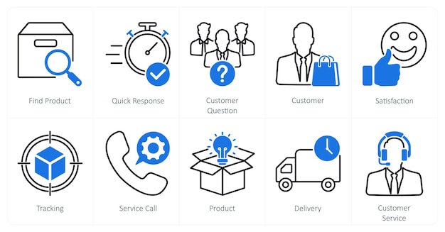 Un conjunto de 10 íconos de mezcla como encontrar producto respuesta rápida pregunta del cliente