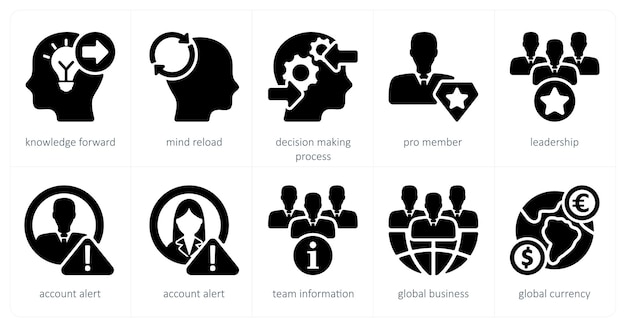 Un conjunto de 10 iconos de negocios como palabra clave hacia adelante mente recargar proceso de toma de decisiones