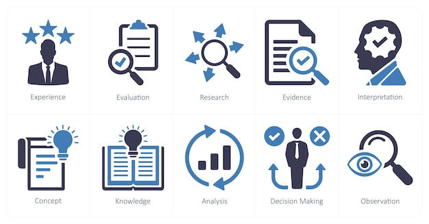 Un conjunto de 10 íconos de pensamiento crítico como investigación de evaluación de la experiencia