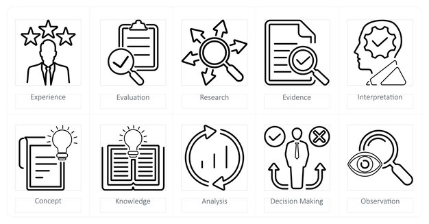 Un conjunto de 10 íconos de pensamiento crítico como investigación de evaluación de la experiencia