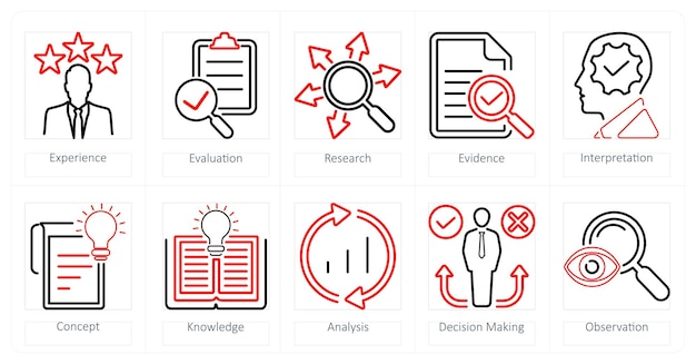 Un conjunto de 10 íconos de pensamiento crítico como investigación de evaluación de la experiencia