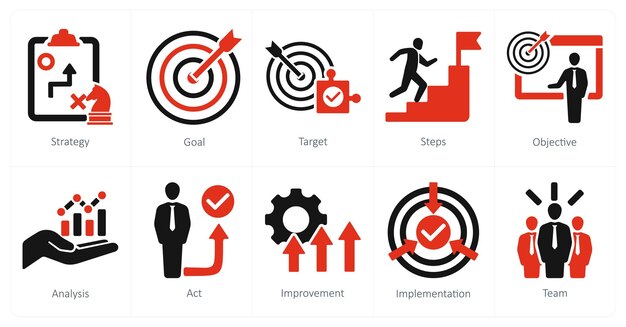 Un conjunto de 10 iconos de plan de acción como objetivo de la estrategia