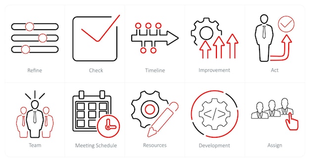 Un conjunto de 10 iconos de plan de acción para refinar la mejora de la línea de tiempo de comprobación