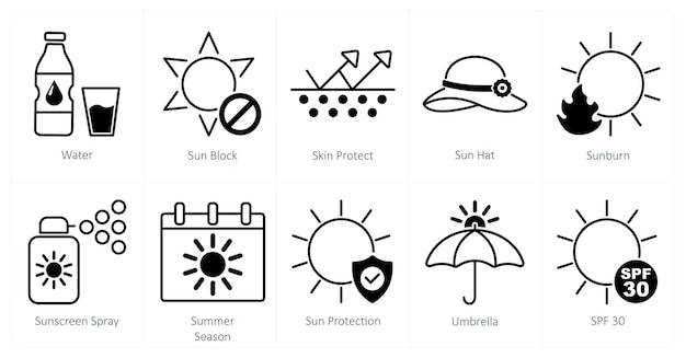 Un conjunto de 10 iconos de protección solar como agua bloqueador solar para proteger la piel