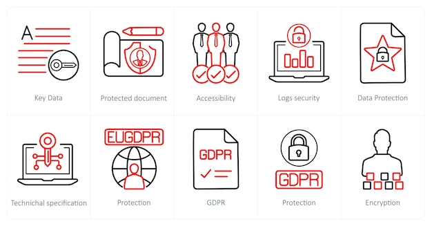 Un conjunto de 10 iconos del RGPD como datos clave de accesibilidad al documento protegido