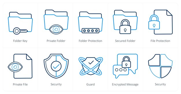 Un conjunto de 10 iconos de seguridad como carpeta clave carpeta privada