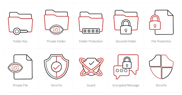 Un conjunto de 10 iconos de seguridad como carpeta clave carpeta privada
