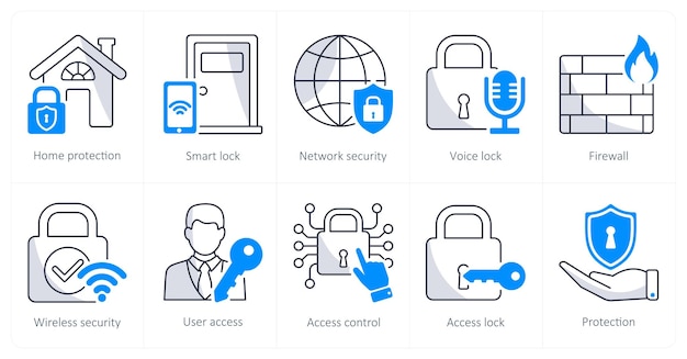 Un conjunto de 10 iconos de seguridad como seguridad de red de bloqueo inteligente de protección del hogar