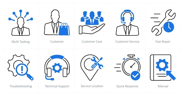Un conjunto de 10 iconos de servicio al cliente como servicio al cliente de atención al cliente multitarea