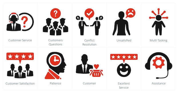 Un conjunto de 10 iconos de servicio al cliente como soluciones de conflictos de preguntas del cliente al servicio al cliente