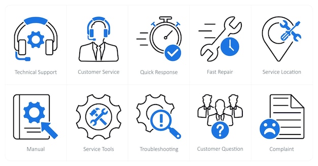 Un conjunto de 10 iconos de servicio al cliente como soporte técnico servicio al cliente respuesta rápida