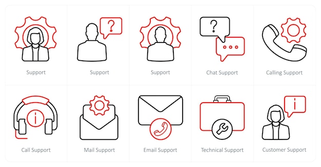Un conjunto de 10 iconos de soporte al cliente como soporte de chat de soporte de llamada de soporte
