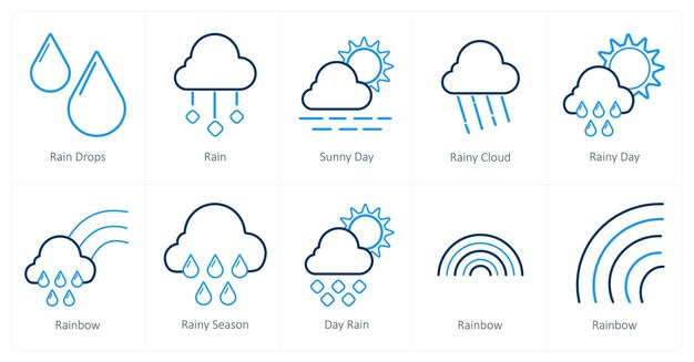 Un conjunto de 10 iconos del tiempo como gotas de lluvia día soleado