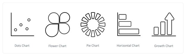 Un conjunto de 5 diagramas e iconos de informe, como el gráfico de barras y el gráfico floral