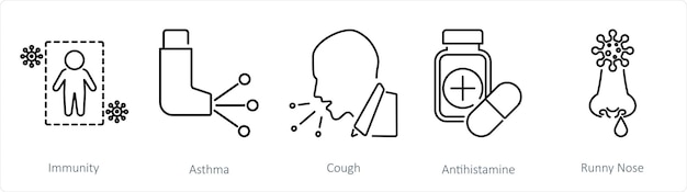 Un conjunto de 5 iconos de alergia como inmunidad para la tos de asma
