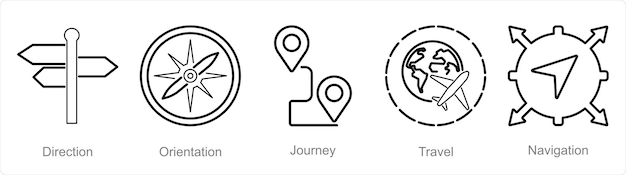 Un conjunto de 5 íconos de Aventura como viaje de orientación direccional