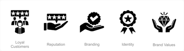 Un conjunto de 5 íconos de Branding como branding de reputación de clientes leales