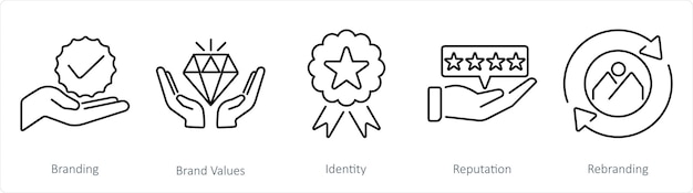 Un conjunto de 5 iconos de Branding como marca de identidad de valores de marca