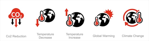 Un conjunto de 5 iconos de cambio climático a medida que la reducción de CO2 disminuye la temperatura y aumenta la temperatura