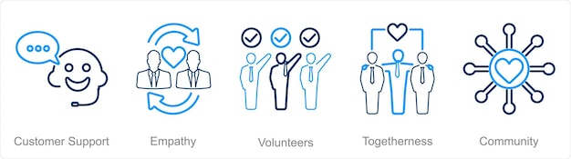 Un conjunto de 5 íconos de caridad y donaciones como voluntarios de empatía de atención al cliente