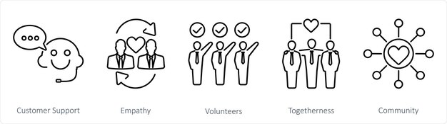 Un conjunto de 5 íconos de caridad y donaciones como voluntarios de empatía de atención al cliente