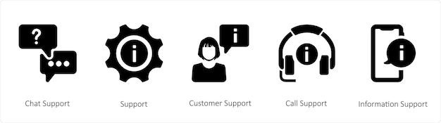 Un conjunto de 5 iconos comerciales como soporte de chat y soporte de llamadas