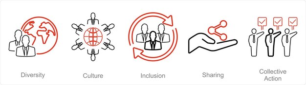 Un conjunto de 5 íconos comunitarios como inclusión cultural de diversidad